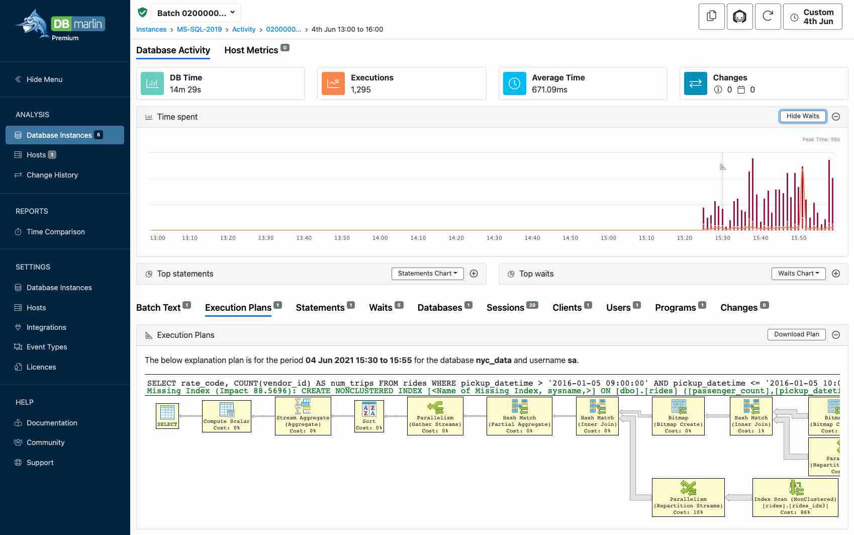 DBmarlin new SQL Server graphical plans