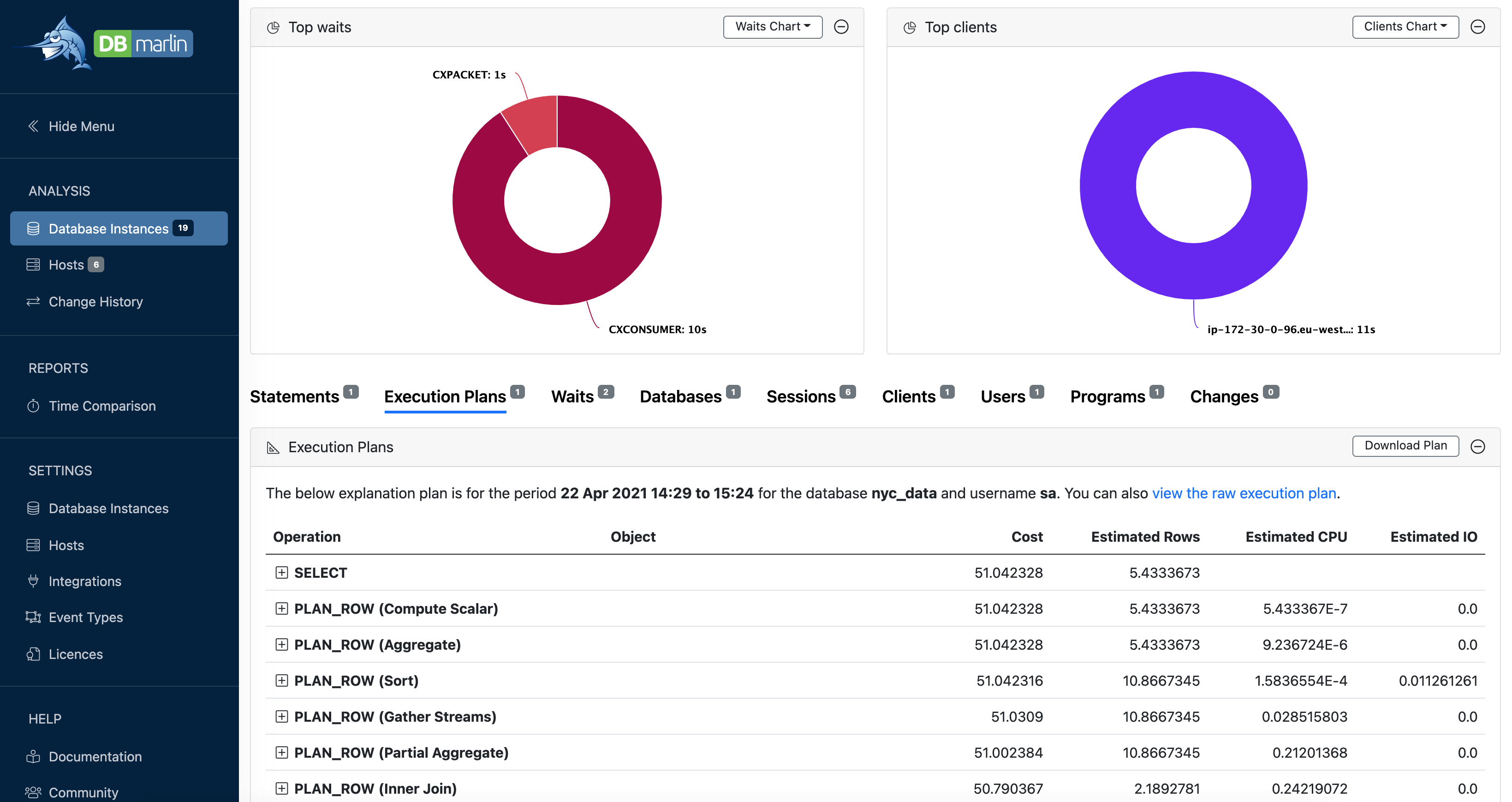 DBmarlin explain plans